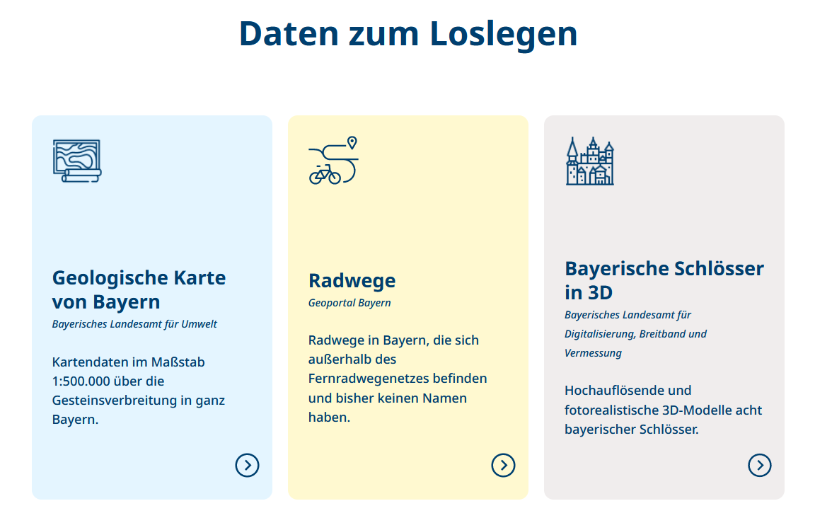 Screenshot von der Startseite Open Data Bayern.